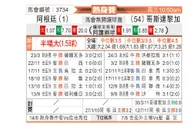 [国际友] 阿根廷vs哥斯达黎加