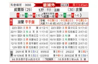 [欧洲杯] 威尔士vs波兰