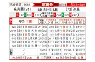 [欧洲杯] 乌克兰vs冰岛