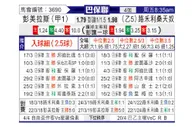 [巴圣锦] 帕尔梅拉斯vs诺瓦里桑蒂诺