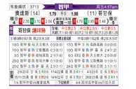 [智利甲] 奥达斯vs科金博