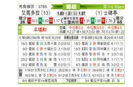 [葡超] 阿马多拉vs里斯本竞技