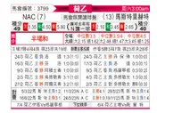 [荷乙] 布雷达vs马斯特里赫特