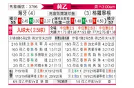 [荷乙] 海牙vs格罗宁根