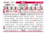 [荷乙] 赫尔蒙德vs威廉二世