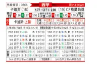 [西甲] 加的斯vs格拉纳达