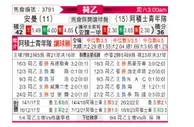 [荷乙] 埃蒙vs阿贾克斯青年队