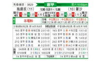 [意甲] 都灵 vs 蒙扎