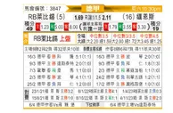 [德甲] RB莱比锡vs美因茨