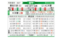 [意甲] 佛罗伦萨vsAC米兰