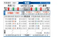 [英超] 托特纳姆热刺vs卢顿