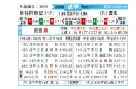 [法甲] 斯特拉斯堡vs雷恩
