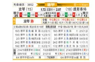[德甲] 波鸿vs达姆斯塔特