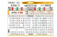 [德甲] 斯图加特vs海登海默