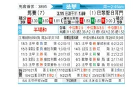 [法甲] 马赛vs巴黎圣日尔曼
