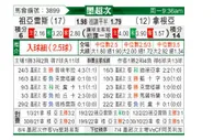 [墨联秋] 华雷斯vs桑托斯拉古纳