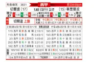 [西甲] 塞尔塔vs巴列卡诺
