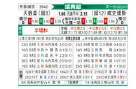[瑞典超] 天狼星vs哈尔姆斯塔德