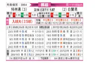 [挪超] 特罗姆瑟vs布兰