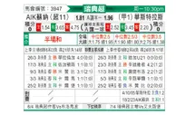 [瑞典超] 索尔纳vs瓦斯特拉斯