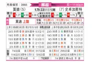 [挪超] 莫尔德vs斯托姆加斯特
