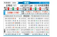 [英冠] 斯托克城vs哈德斯菲尔德