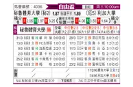 [自由杯] 秘鲁体育大学vs利加大学