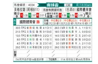 [南球杯] 贝尔格拉诺vs巴西国际