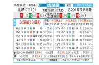 [法国杯] 里昂vs瓦朗谢纳