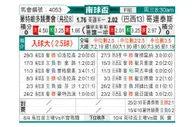 [南球杯] 蒙特维多竞技vs科林蒂安