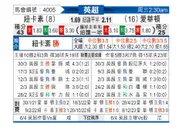 [英超] 纽卡斯尔联vs埃弗顿