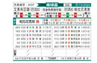 [南球杯] 艾美利亚诺体育vs巴拉纳竞技