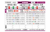 [自由杯] 塔赤雷vs河床