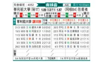 [南球杯] 卡萨大学队vs防卫者