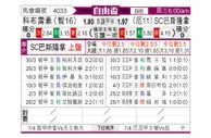 [自由杯] 科布雷索vs瓜亚基尔