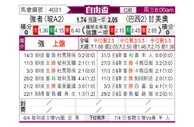 [自由杯] 史庄格斯vs格雷米奥