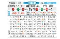 [法国杯] 巴黎圣日尔曼vs雷恩