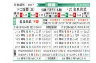 [韩K联] FC首尔vs金泉尚武