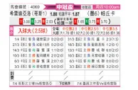 [美冠杯] 希雷迪亚诺vs帕丘卡