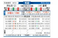 [英超] 阿森纳vs卢顿