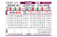 [自由杯] 科洛科洛vs波特诺山丘