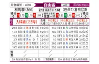 [自由杯] 利马联盟vs弗鲁米嫩塞