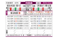 [自由杯] 华奇巴托vs拉普拉塔大学生