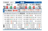 [英超] 曼彻斯特城vs阿斯顿维拉