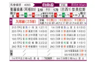 [自由杯] 圣洛伦索vs帕尔梅拉斯