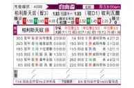[自由杯] 帕莱斯蒂诺vs玻利瓦尔