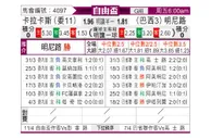 [自由杯] 卡拉卡斯vs米内罗竞技