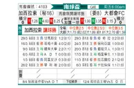 [南球杯] 加西拉索vs麦罗波利塔诺