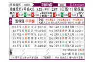 [自由杯] 塔勒瑞斯vs圣保罗