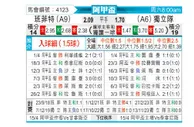 [阿甲] 班菲尔德vs阿根廷独立